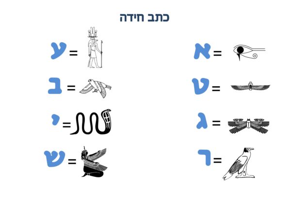 ⁦סוד הפירמידות- משחק בריחה לפסח⁩ – תמונה ⁦6⁩