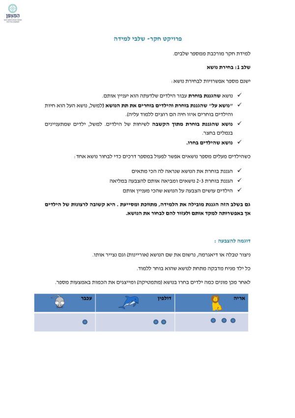 ⁦ערכת מצפן החקר⁩ – תמונה ⁦2⁩