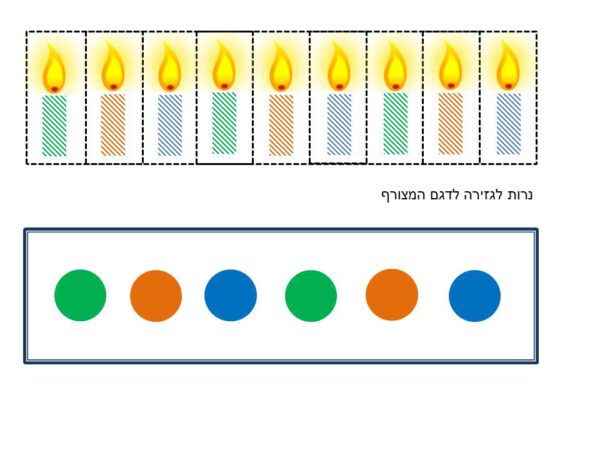 ⁦דגם של חנוכייה⁩ – תמונה ⁦3⁩