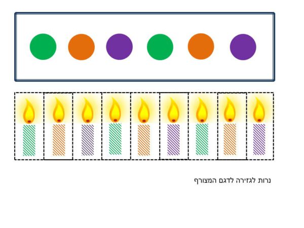 ⁦דגם של חנוכייה⁩ – תמונה ⁦2⁩