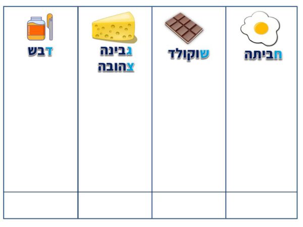 ⁦ערכת דיאגרמות⁩ – תמונה ⁦2⁩