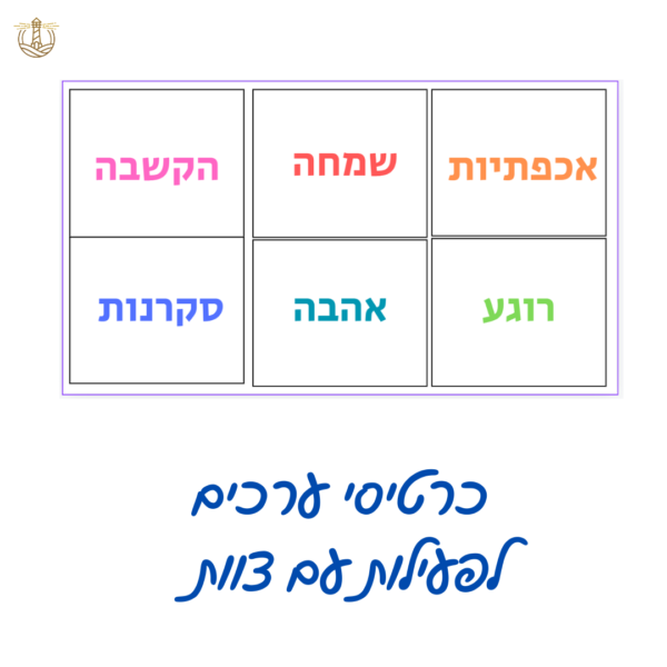 ⁦עבודת צוות בגן⁩ – תמונה ⁦3⁩